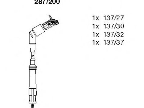 Set cablaj aprindere BMW Z3 (E36) (1995 - 2003) BREMI 287/200