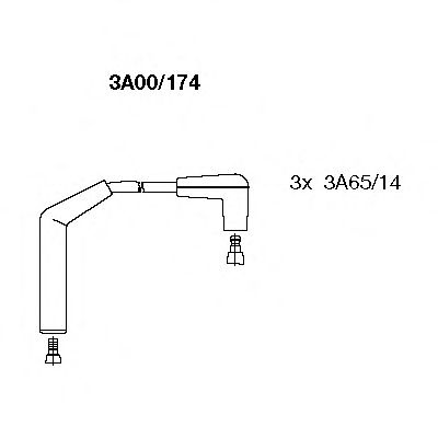 Set cablaj aprindere CHEVROLET SPARK (2005 - 2016)