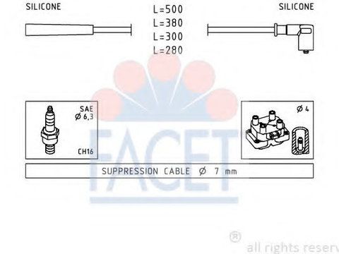 Set cablaj aprindere DACIA LOGAN pick-up (US_) (2008 - 2016) FACET 4.7252