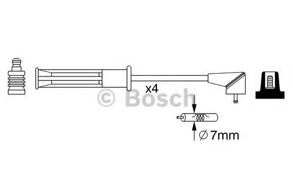 Set cablaj aprindere DACIA SANDERO II (2012 - 2016) Bosch 0 986 357 256