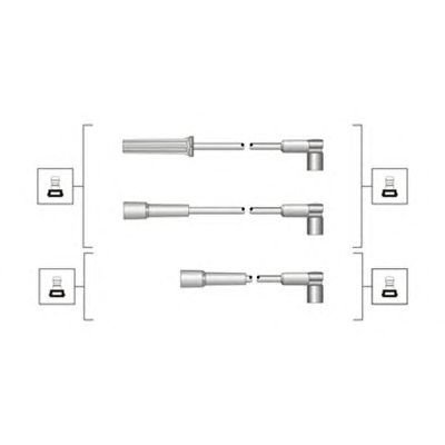 Set cablaj aprindere DAEWOO CIELO (KLETN) - Cod in