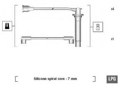 Set cablaj aprindere FIAT DUCATO caroserie (244) (