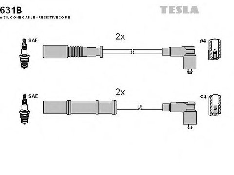 Set cablaj aprindere FIAT IDEA (350_) (2003 - 2020) TESLA T631B