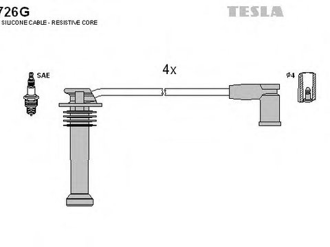 Set cablaj aprindere FORD TRANSIT CONNECT (P65, P70, P80) (2002 - 2016) TESLA T726G piesa NOUA