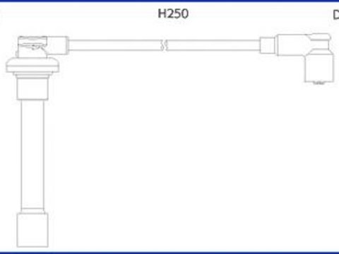 Set cablaj aprindere HONDA BALLADE IV limuzina (ED), HONDA BALLADE IV hatchback (EC, ED, EE), HONDA CRX Mk II (ED, EE) - HCO 134520
