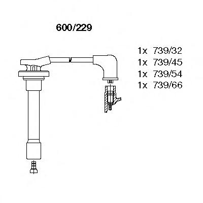 Set cablaj aprindere HONDA CIVIC Mk IV limuzina (EG, EH), HONDA CIVIC Mk IV cupe (EJ) - BREMI 600/229
