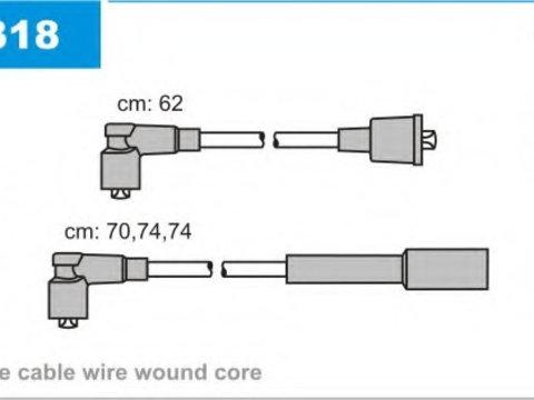 Set cablaj aprindere JP318 JANMOR