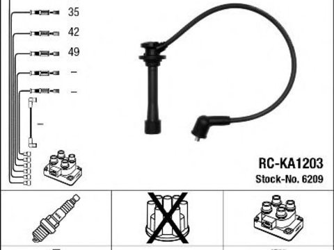 Set cablaj aprindere KIA CARENS II (FJ) (2002 - 2006) NGK 6209 piesa NOUA