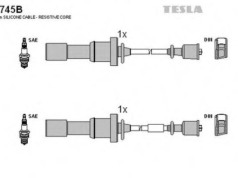 Set cablaj aprindere KIA SORENTO I (JC) (2002 - 2009) TESLA T745B piesa NOUA