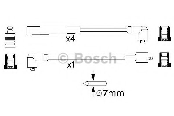 Set cablaj aprindere MAZDA 323 Mk III combi (BW) (