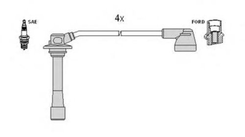 Set cablaj aprindere MAZDA 626 Mk V (GF)