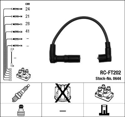 Set cablaj aprindere NGK 0644