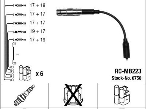 Set cablaj aprindere NGK 0758