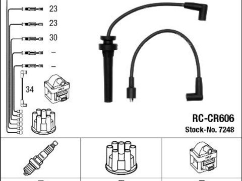 Set cablaj aprindere NGK 7248