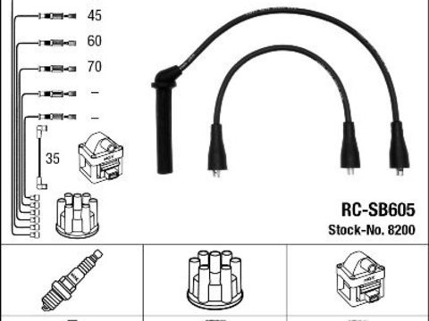 Set cablaj aprindere NGK 8200