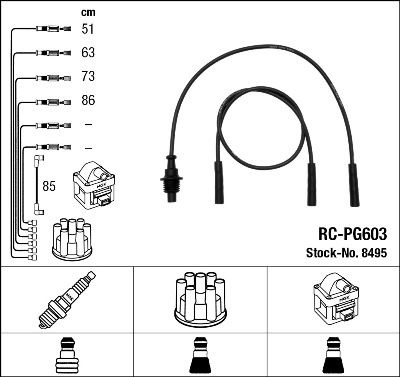 Set cablaj aprindere NGK 8495