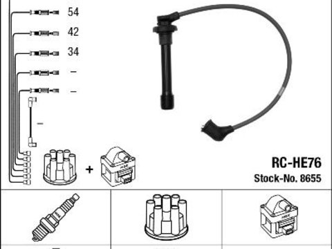 Set cablaj aprindere NGK 8655