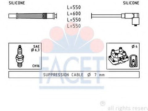 Set cablaj aprindere NISSAN KUBISTAR (X76) (2003 - 2009) FACET 4.7246