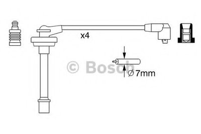 Set cablaj aprindere NISSAN MICRA II (K11) (1992 -