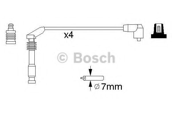 Set cablaj aprindere OPEL ASTRA F CLASSIC hatchbac