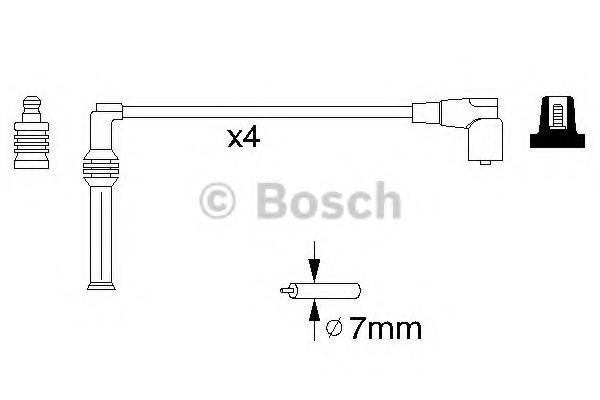 Set cablaj aprindere OPEL COMBO (71_), OPEL VITA B