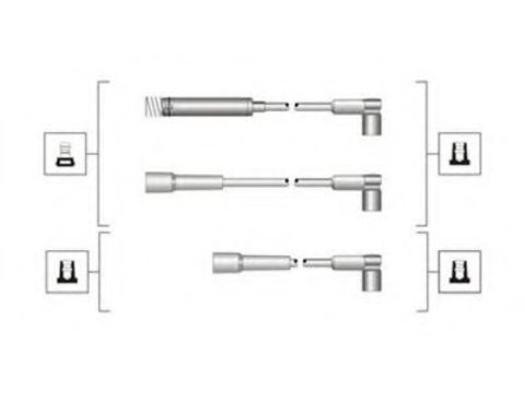 Set cablaj aprindere OPEL CORSA A TR (91_, 92_, 96_, 97_) (1982 - 1993) MAGNETI MARELLI 941319170072