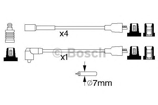 Set cablaj aprindere OPEL CORSA/KADETT/OMEGA - Cod intern: W20276176 - LIVRARE DIN STOC in 24 ore!!!