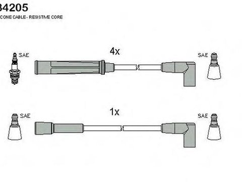 Set cablaj aprindere OPEL KADETT D (31_-34_, 41_-44_), OPEL MONZA E (39_, 49_), OPEL KADETT E Cabriolet (43B_) - HCO 134205