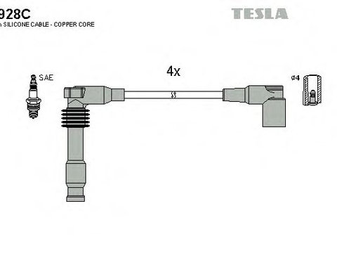 Set cablaj aprindere OPEL VECTRA B hatchback (38_) (1995 - 2003) TESLA T928C