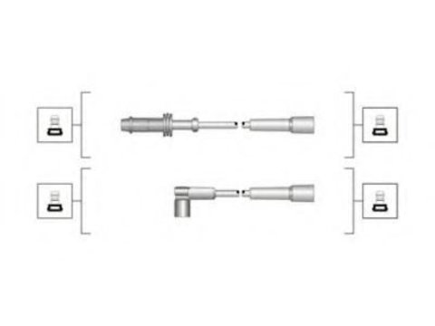 Set cablaj aprindere PEUGEOT 106   (1A, 1C) (1991 - 1996) MAGNETI MARELLI 941319170069