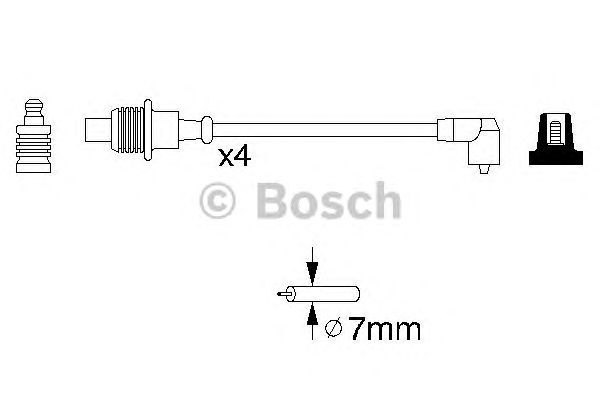 Set cablaj aprindere PEUGEOT BOXER bus (230P) - Cod intern: W20276172 - LIVRARE DIN STOC in 24 ore!!!