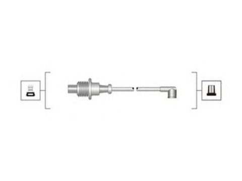 Set cablaj aprindere PEUGEOT BOXER platou/sasiu (ZCT_) - Cod intern: W20155855 - LIVRARE DIN STOC in 24 ore!!!