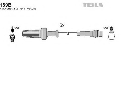 Set cablaj aprindere RENAULT ESPACE III (JE0) (1996 - 2002) TESLA T159B piesa NOUA