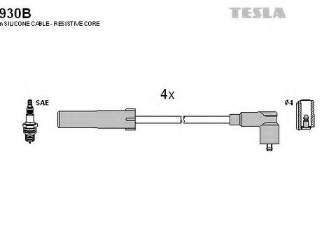 Set cablaj aprindere RENAULT SANDERO/STEPWAY I (2007 - 2020) TESLA T930B