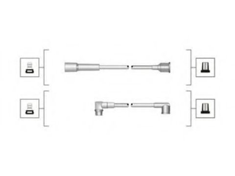 Set cablaj aprindere RENAULT TWINGO I Van (S06_) (1993 - 2016) MAGNETI MARELLI 941319170067