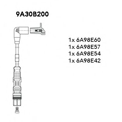 Set cablaj aprindere SKODA FABIA II Combi (2007 - 2014) BREMI 9A30B200 piesa NOUA