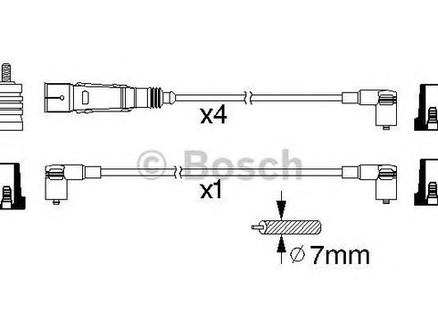 Set cablaj aprindere SKODA OCTAVIA (1U2) - Cod intern: W20155900 - LIVRARE DIN STOC in 24 ore!!!