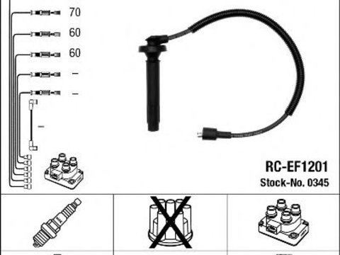 Set cablaj aprindere SSANGYONG REXTON - Cod intern: W20101277 - LIVRARE DIN STOC in 24 ore!!!