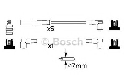 Set cablaj aprindere VOLVO V70 XC (1997 - 2007) Bo