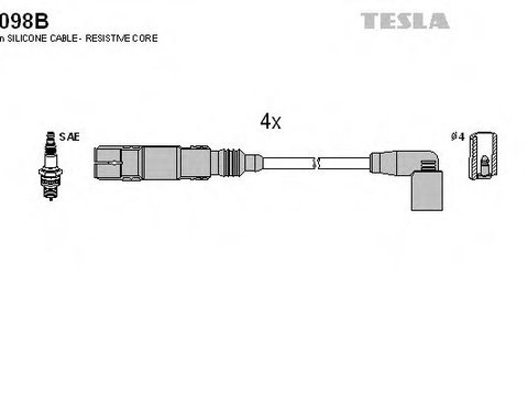 Set cablaj aprindere VW FOX (5Z1, 5Z3) (2003 - 2016) TESLA T098B