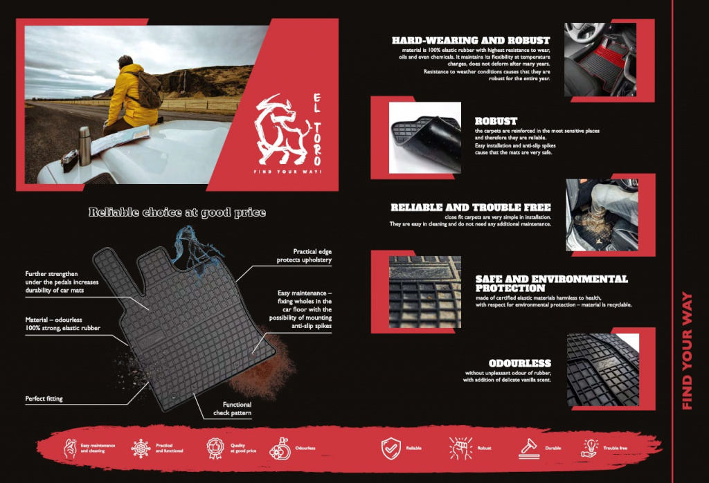 Set covorase Frogum ET0637 pentru PEUGEO