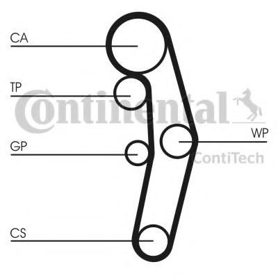 Set curea de distributie AUDI A3 (8L1) (1996 - 2003) CONTITECH CT1028K3