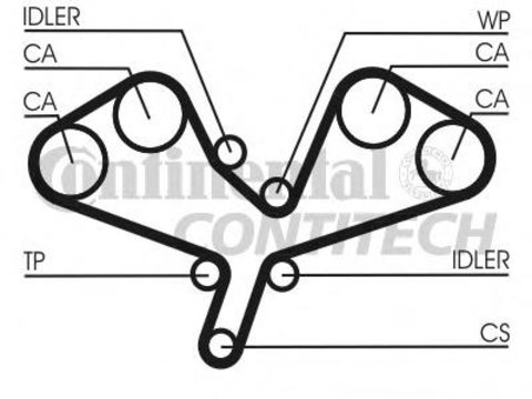 Set curea de distributie AUDI A6 limuzina (4B2, C5), AUDI A6 Avant (4B5, C5), AUDI A4 (8E2, B6) - CONTITECH CT1068K1