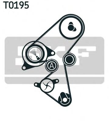 Set curea de distributie Citroen BERLINGO I caroserie (M_), Citroen BERLINGO (MF), VOLVO S40 II limuzina (MS) - SKF VKMA 03316