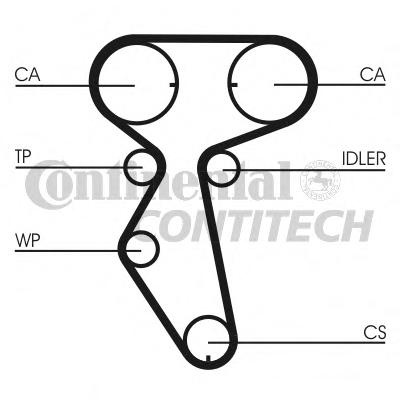 Set curea de distributie DAEWOO ESPERO limuzina (KLEJ), DAEWOO CIELO (KLETN), DAEWOO CIELO limuzina (KLETN) - CONTITECH CT887K1
