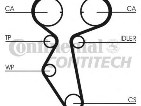 Set curea de distributie DAEWOO ESPERO limuzina (KLEJ), DAEWOO CIELO (KLETN), DAEWOO CIELO limuzina (KLETN) - CONTITECH CT887K1