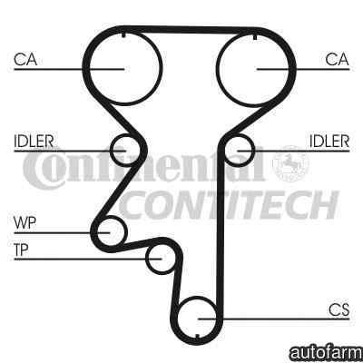 Set curea de distributie DAEWOO NUBIRA limuzina KLAJ CONTITECH CT870K1