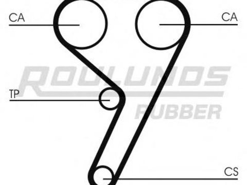 Set curea de distributie FORD FIESTA Mk IV (JA_, JB_), MAZDA SOHO III (JASM, JBSM), FORD COURIER caroserie (J5_, J3_) - ROULUNDS RUBBER RR1018K2