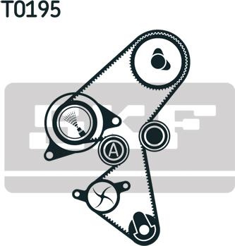 Set curea de distributie FORD FOCUS II kombi DA Producator SKF VKMA 03259