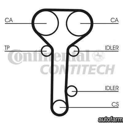 Set curea de distributie FORD MONDEO II limuzina BFP CONTITECH CT978K2